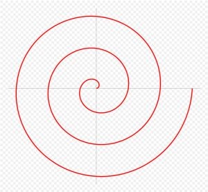 Archimedes spiral