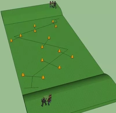 Det ene hold skal guide det andet gennem banen vha. beregnet kurs og afstand. Grafik: Martin V. Juhler. Bane.