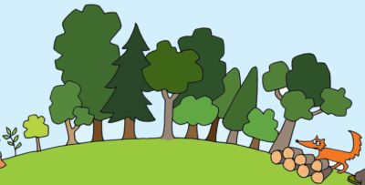 Genplant Planeten