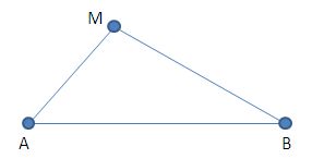 Trekant