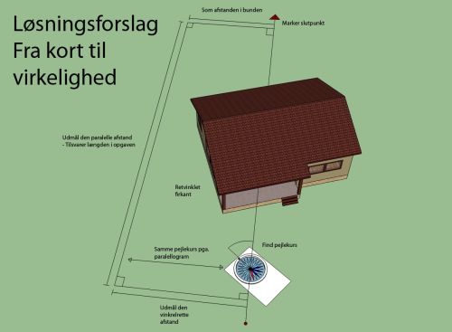 Løsningsforslag