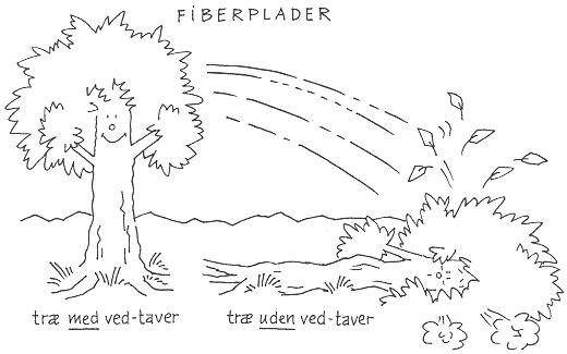 Tegning: Eva Wulff