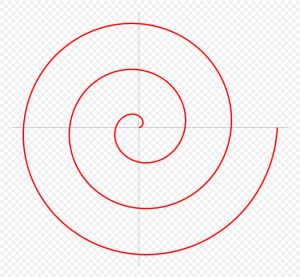Archimedes spiral