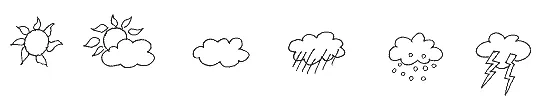 Forskellige vejrsymboler.